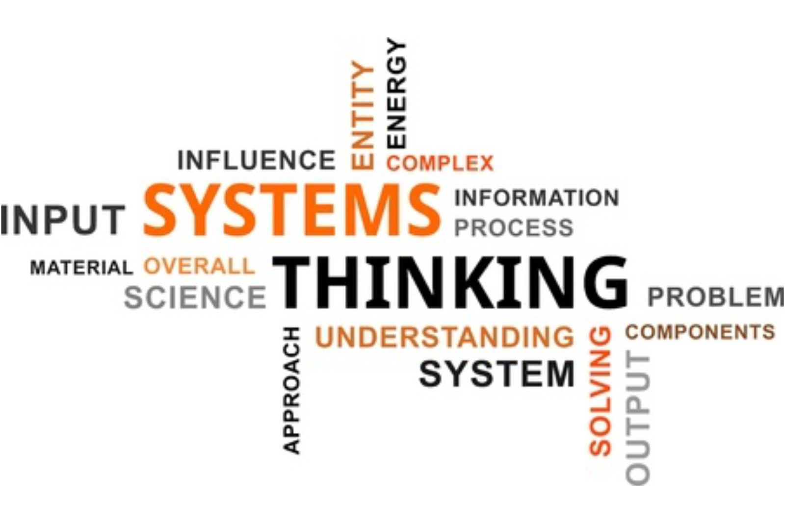 Systems Thinking