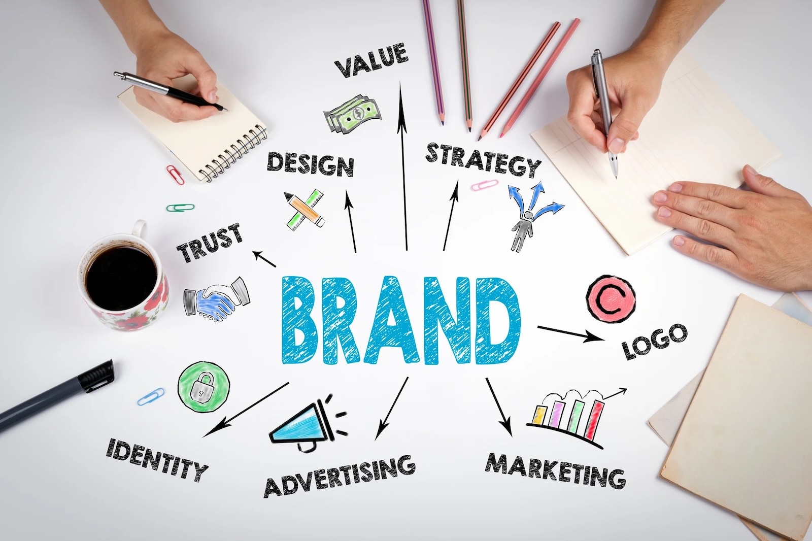 the word 'Brand' with various images around it to imply creating a logo, advertising, design, etc.