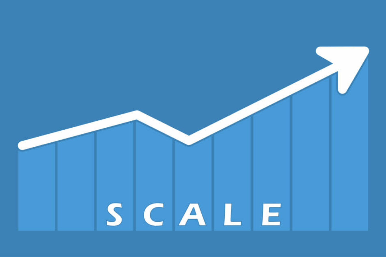 a bar graph scaling up